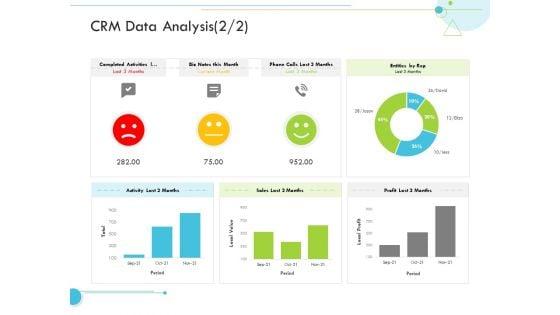 CRM_Data_Analysis_Sales_Customer_Relationship_Management_CRM_Diagrams_PDF_Slide_1.jpg
