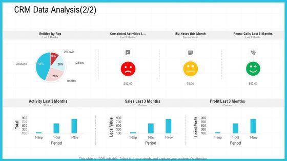 CRM_Data_Analysis_Value_Ppt_Ideas_Visual_Aids_PDF_Slide_1.jpg