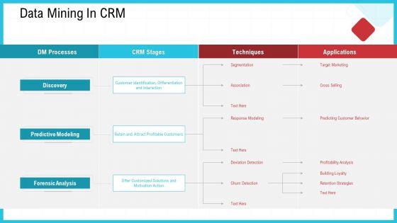 CRM_Data_Mining_In_CRM_Ppt_Model_Grid_PDF_Slide_1.jpg