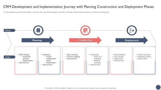 CRM Development And Implementation Journey With Planning Construction And Deployment Phases Slides PDF CRM Development And Implementation Journey With Planning Construction And Deployment Phases Slides PDF