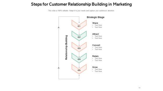 CRM_Employee_Business_Engagement_Ppt_PowerPoint_Presentation_Complete_Deck_Slide_11.jpg