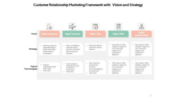 CRM_Employee_Business_Engagement_Ppt_PowerPoint_Presentation_Complete_Deck_Slide_3.jpg