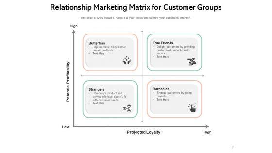 CRM_Employee_Business_Engagement_Ppt_PowerPoint_Presentation_Complete_Deck_Slide_7.jpg