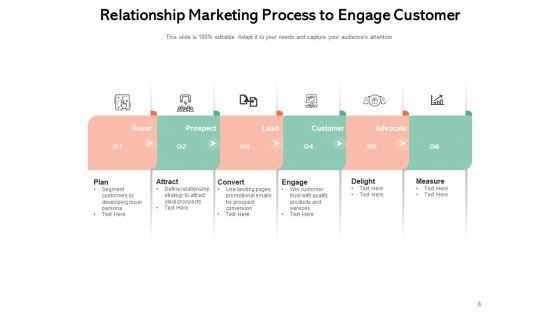 CRM_Employee_Business_Engagement_Ppt_PowerPoint_Presentation_Complete_Deck_Slide_8.jpg