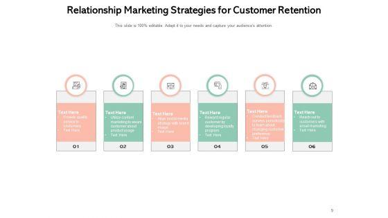 CRM_Employee_Business_Engagement_Ppt_PowerPoint_Presentation_Complete_Deck_Slide_9.jpg