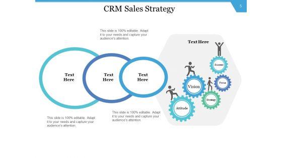 CRM_Execution_Initiative_Management_Implementation_Ppt_PowerPoint_Presentation_Complete_Deck_Slide_5.jpg