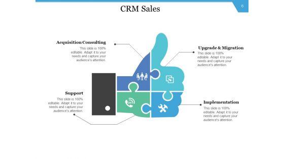 CRM_Execution_Initiative_Management_Implementation_Ppt_PowerPoint_Presentation_Complete_Deck_Slide_6.jpg