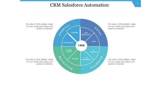 CRM_Execution_Initiative_Management_Implementation_Ppt_PowerPoint_Presentation_Complete_Deck_Slide_7.jpg