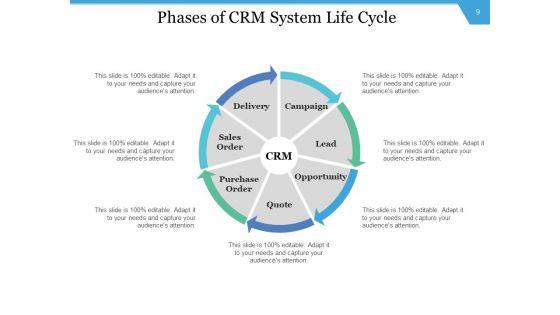 CRM_Execution_Initiative_Management_Implementation_Ppt_PowerPoint_Presentation_Complete_Deck_Slide_9.jpg