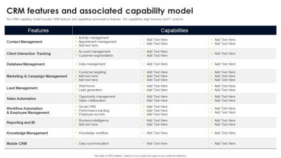 CRM_Features_And_Associated_Capability_Model_Rules_PDF_Slide_1.jpg