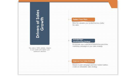 CRM_For_Real_Estate_Marketing_Drivers_Of_Sales_Growth_Ppt_PowerPoint_Presentation_Show_Design_Templates_PDF_Slide_1.jpg