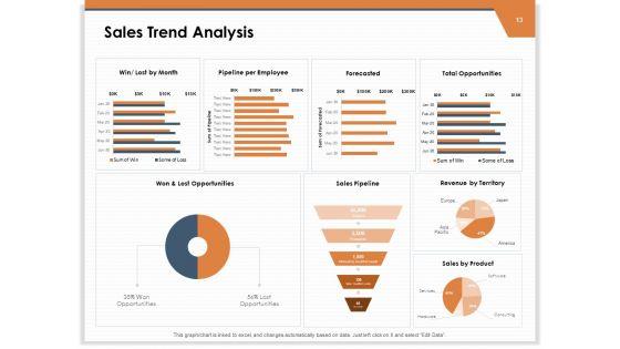 CRM_For_Real_Estate_Marketing_Ppt_PowerPoint_Presentation_Complete_Deck_With_Slides_Slide_13.jpg