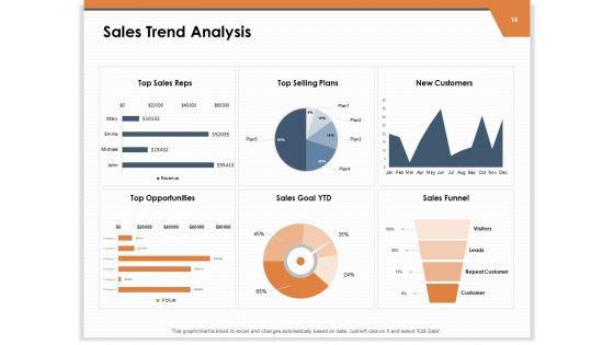 CRM_For_Real_Estate_Marketing_Ppt_PowerPoint_Presentation_Complete_Deck_With_Slides_Slide_14.jpg