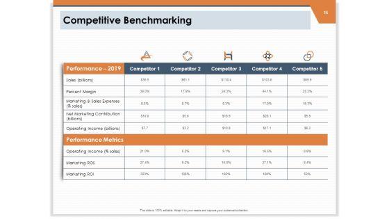 CRM_For_Real_Estate_Marketing_Ppt_PowerPoint_Presentation_Complete_Deck_With_Slides_Slide_16.jpg