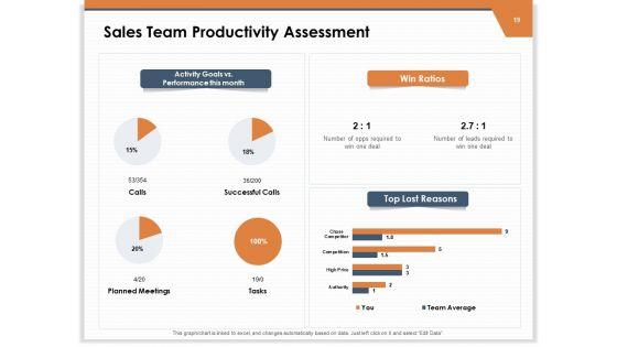 CRM_For_Real_Estate_Marketing_Ppt_PowerPoint_Presentation_Complete_Deck_With_Slides_Slide_19.jpg