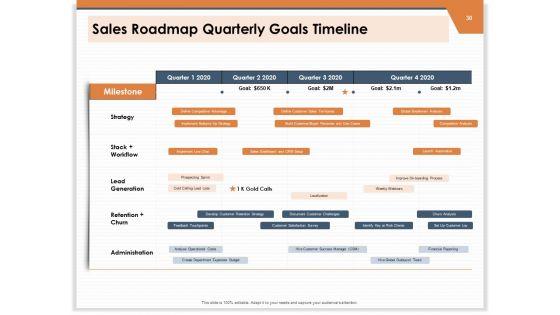 CRM_For_Real_Estate_Marketing_Ppt_PowerPoint_Presentation_Complete_Deck_With_Slides_Slide_30.jpg