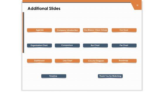 CRM_For_Real_Estate_Marketing_Ppt_PowerPoint_Presentation_Complete_Deck_With_Slides_Slide_32.jpg