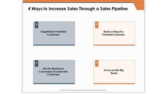 CRM_For_Real_Estate_Marketing_Ppt_PowerPoint_Presentation_Complete_Deck_With_Slides_Slide_4.jpg
