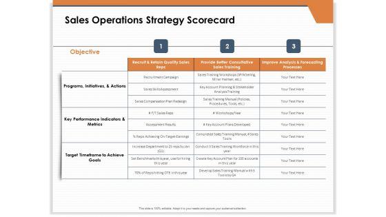 CRM_For_Real_Estate_Marketing_Sales_Operations_Strategy_Scorecard_Ppt_PowerPoint_Presentation_Show_Portfolio_PDF_Slide_1.jpg