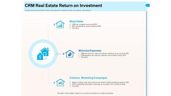 CRM_For_Realty_Properties_CRM_Real_Estate_Return_On_Investment_Ppt_Pictures_Inspiration_PDF_Slide_1.jpg