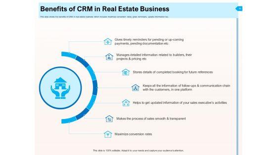 CRM_For_Realty_Properties_Ppt_PowerPoint_Presentation_Complete_Deck_With_Slides_Slide_11.jpg