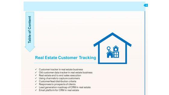CRM_For_Realty_Properties_Ppt_PowerPoint_Presentation_Complete_Deck_With_Slides_Slide_15.jpg