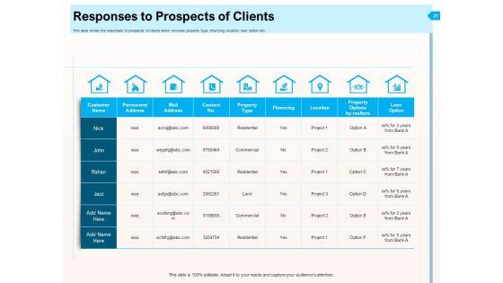 CRM_For_Realty_Properties_Ppt_PowerPoint_Presentation_Complete_Deck_With_Slides_Slide_21.jpg