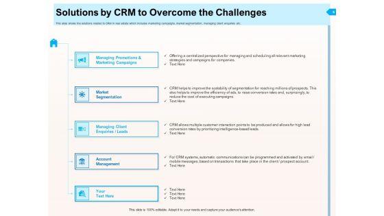 CRM_For_Realty_Properties_Ppt_PowerPoint_Presentation_Complete_Deck_With_Slides_Slide_6.jpg