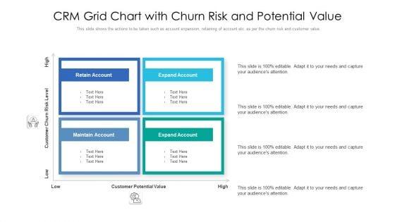 CRM_Grid_Chart_With_Churn_Risk_And_Potential_Value_Ppt_PowerPoint_Presentation_File_Rules_PDF_Slide_1.jpg