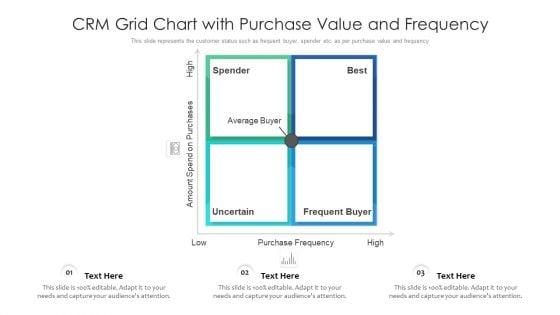 CRM_Grid_Chart_With_Purchase_Value_And_Frequency_Ppt_PowerPoint_Presentation_Icon_Model_PDF_Slide_1.jpg