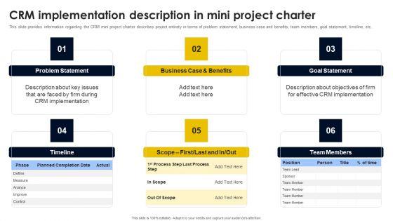 CRM Implementation Description In Mini Project Charter Template PDF CRM Implementation Description In Mini Project Charter Template PDF