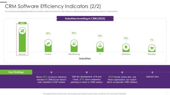 CRM_Implementation_Strategy_CRM_Software_Efficiency_Indicators_Clipart_PDF_Slide_2.jpg