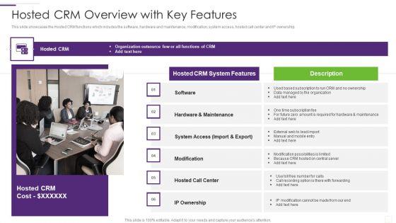 CRM Implementation Strategy Hosted CRM Overview With Key Features Background PDF CRM Implementation Strategy Hosted CRM Overview With Key Features Background PDF