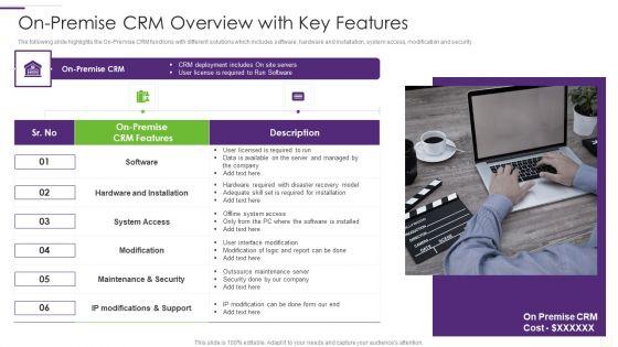 CRM Implementation Strategy On Premise CRM Overview With Key Features Sample PDF CRM Implementation Strategy On Premise CRM Overview With Key Features Sample PDF