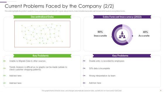 CRM_Implementation_Strategy_Ppt_PowerPoint_Presentation_Complete_Deck_With_Slides_Slide_6.jpg