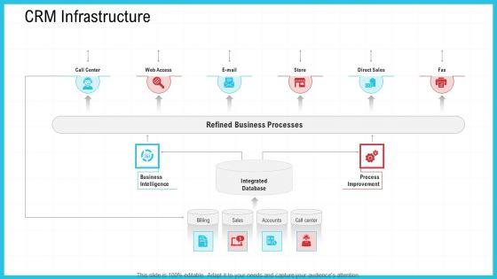 CRM_Infrastructure_Ppt_Infographics_Example_File_PDF_Slide_1.jpg