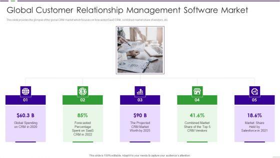 CRM_Investor_Fundraising_Pitch_Deck_Global_Customer_Relationship_Management_Software_Market_Ideas_PDF_Slide_1.jpg