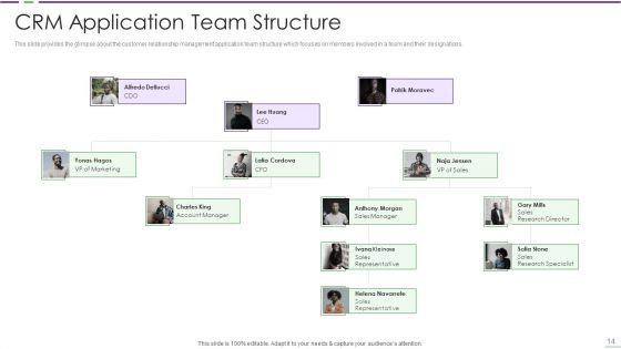 CRM_Investor_Fundraising_Pitch_Deck_Ppt_PowerPoint_Presentation_Complete_Deck_With_Slides_Slide_14.jpg