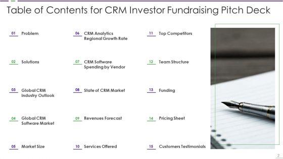 CRM_Investor_Fundraising_Pitch_Deck_Ppt_PowerPoint_Presentation_Complete_Deck_With_Slides_Slide_2.jpg
