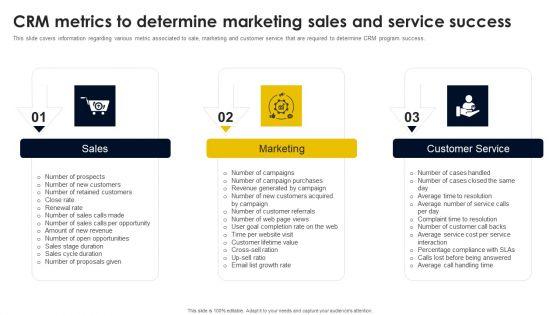 CRM_Metrics_To_Determine_Marketing_Sales_And_Service_Success_Clipart_PDF_Slide_1.jpg