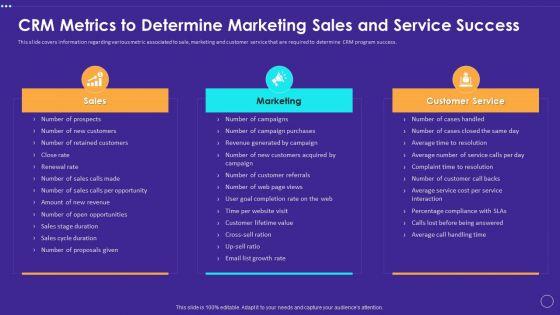 CRM_Metrics_To_Determine_Marketing_Sales_And_Service_Success_Elements_PDF_Slide_1.jpg