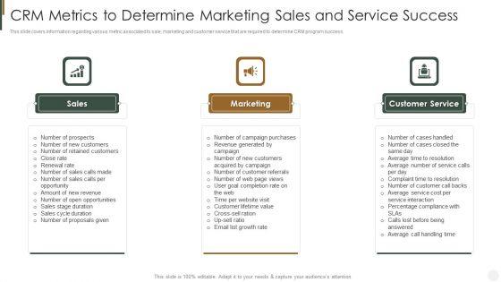 CRM_Metrics_To_Determine_Marketing_Sales_And_Service_Success_Strategies_To_Improve_Customer_Icons_PDF_Slide_1.jpg