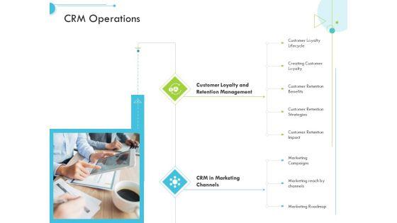CRM_Operations_Customer_Relationship_Management_CRM_Introduction_PDF_Slide_1.jpg