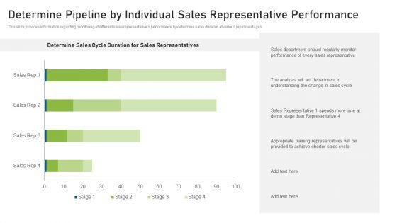 CRM_Pipeline_Administration_Determine_Pipeline_By_Individual_Sales_Representative_Themes_PDF_Slide_1.jpg