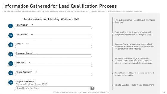 CRM_Pipeline_Administration_For_Maximizing_Profits_Ppt_PowerPoint_Presentation_Complete_Deck_With_Slides_Slide_19.jpg