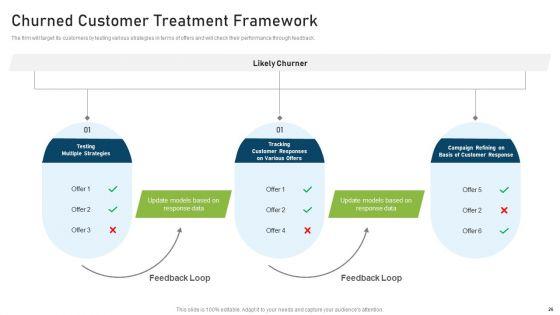 CRM_Pipeline_Administration_For_Maximizing_Profits_Ppt_PowerPoint_Presentation_Complete_Deck_With_Slides_Slide_26.jpg