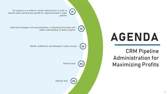 CRM_Pipeline_Administration_For_Maximizing_Profits_Ppt_PowerPoint_Presentation_Complete_Deck_With_Slides_Slide_2.jpg