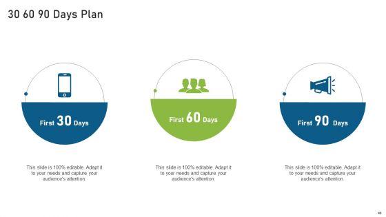 CRM_Pipeline_Administration_For_Maximizing_Profits_Ppt_PowerPoint_Presentation_Complete_Deck_With_Slides_Slide_49.jpg