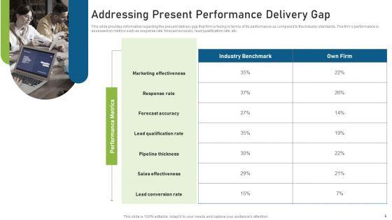 CRM_Pipeline_Administration_For_Maximizing_Profits_Ppt_PowerPoint_Presentation_Complete_Deck_With_Slides_Slide_5.jpg