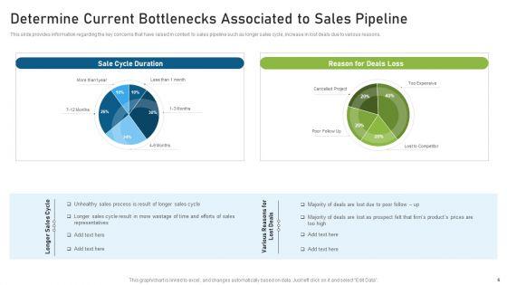 CRM_Pipeline_Administration_For_Maximizing_Profits_Ppt_PowerPoint_Presentation_Complete_Deck_With_Slides_Slide_6.jpg